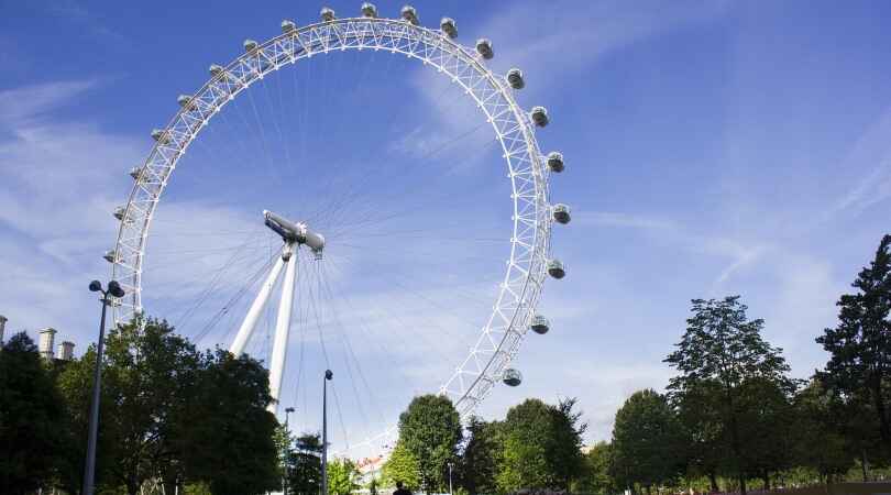 Attraction London Eye